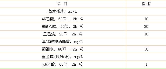 食品級環氧樹脂膠水哪里有，衛生要求有哪些?