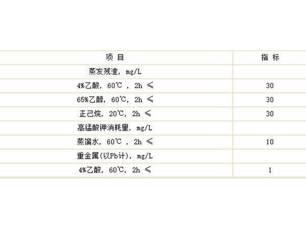 食品級(jí)環(huán)氧樹脂膠水，衛(wèi)生要求有哪些?